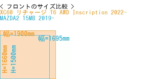 #XC60 リチャージ T6 AWD Inscription 2022- + MAZDA2 15MB 2019-